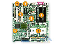 1082803_SUPERMICRO_MBDX6DHEGO.jpg-INTEL_XEON_800_MHZ
