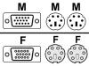 68205_APCC_American_Power_Conversion_ABL_58PS2V6_1.jpg-6FT_CABLE_KIT_HIGH_RESOLUTION_PS_2_FOR_MASTERVIEW_2_4_PORT