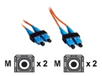 967612_ATTO_CBLFCFIR5X.jpg-CABLE_FIBRE_CHANNEL_OPTICAL_SC_TO_SC_3M_ROHS