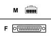 11614_EQUINOX_210071.jpg-EQUINOX_RJ45_RJ11_DCE_ADAPTER_TERMINATOR_DB25_PC