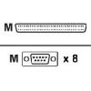 716618_PERLE_04001810.jpg-ULTRAPORT_DB9M_CABLE_8PT_DB9_F_CABLE