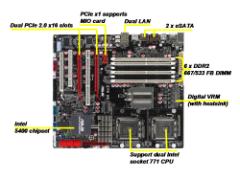 1402422_ASUS_Z7SWS.jpg-1.1_INTEL_5400_CHIPSET_XEON_5000_5100_5300_CPU_TYPE_FSB
