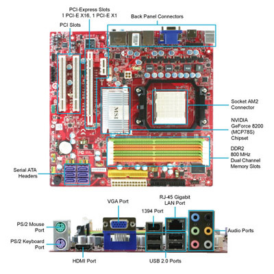 1361123_MSI_K9N2GMFIH.jpg-DDR2_PCI_2.0