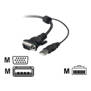 1466834_BELKIN_F1D900606.jpg-KVM_UNIVERSAL_CABLE_KIT_6FT