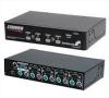 149144_STARTECH_SV431.jpg-STARTECH.COM_4PORT_STARVIEW_KVM_SWITCH_PS2_AND_SERIAL