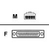 85746_LANTRONIX_500104.jpg-RJ45_DB25_FEMALE_MOLDED_CABLE