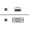 85747_LANTRONIX_500101.jpg-MOLDED_CABLE_RJ45_DB9_MALE_CONNECTOR_DCE_DEVICE_ETS4P_ETS8P_ETS16PR