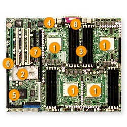 994349_SUPERMICRO_MBDH8QC8B.jpg-2_CHANNEL_ULTRA320_SCSI_WITH_4_SATA_PORTS_2_PCI_EXPRESS_2_PCI_13