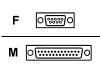 6555_BELKIN_F2L08806.jpg-6FT_PC_AT_TO_HAYES_MODEM_DB9F_DB25M
