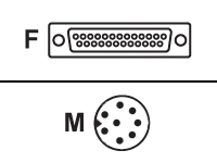 1323258_ZEBRA_CL11314000.jpg-860_INTERFACE_CABLE_DB25_TO_8PIN_DIN
