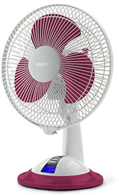 1374259_LASKO_PRODUCTS_2093.jpg-2_SPEED_FAN