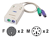 825161_IO_GEAR_ATEN_CV100KM.jpg-COMBO_PS2_KEYBOARD_MOUSE_FOR_KVM