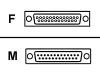 67767_APCC_American_Power_Conversion_ABL_008210.jpg-10FT_CABLE_PC_NULL_MODEM_DB25F_DB25M