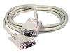 11068_CABLES_TO_GO_02717.jpg-6FT_MONITOR_EXTENSION_CABLE_VGA_HD15M_HD15F
