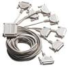 20170_COMTROL_238010.jpg-8PT_CABLE_ROCKETPORT_DB25_FANOUT_6FT_QUAD_TO