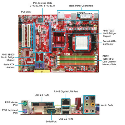 1279371_MSI_K9A2CFF.jpg-PCIE_DDR2