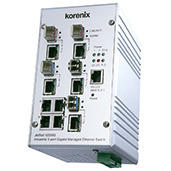 1908680_Korenix_JetNet6059G.jpg-ISOLATED_DC_DC_CONVERTERS_3W_DC_DC_REG_18