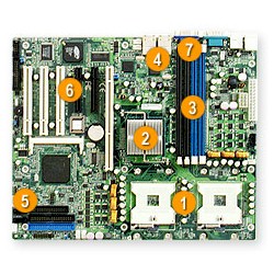 857082_SUPERMICRO_X6DVLEG2O.jpg-SUPERMICRO_ATX_DUAL_XEON_DDR333_SATA_RAID_PCI_VIDEO_GB_LAN