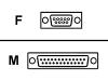 68086_APCC_American_Power_Conversion_ABL_00886.jpg-6FT_CABLE_AT_TO_MODEM_DB9F_DB25M