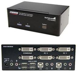 1593592_STARTECH_SV231DD2DUA.jpg-