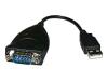715192_INFORMATICS_WASP_633808160029.jpg-WASP_USB_TO_SERIAL_CONVERTER_F_SERIAL_TO_USB_PC_MAC