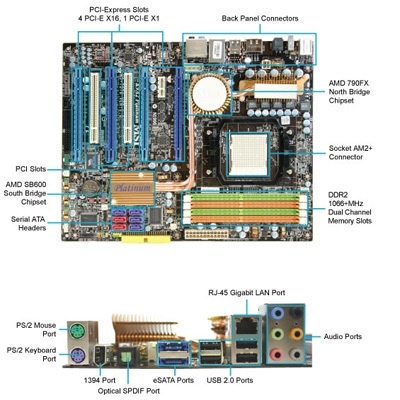 1279899_MSI_K9A2Platinum.jpg-ATX_PCIE_DDR2