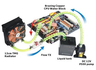 1360199_THERMALTAKE_CLW0175.jpg-LCS