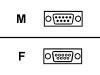 Ortronics C2G 02711 6FT_CABLE_SERIAL_AT_EXTENSION_DB9M_DB9F