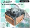 COOLERMASTER IHC-H71 COPPER_BASED_DUAL_HEAT_COOLER_FOR_CPU_478_PENTIUM_4